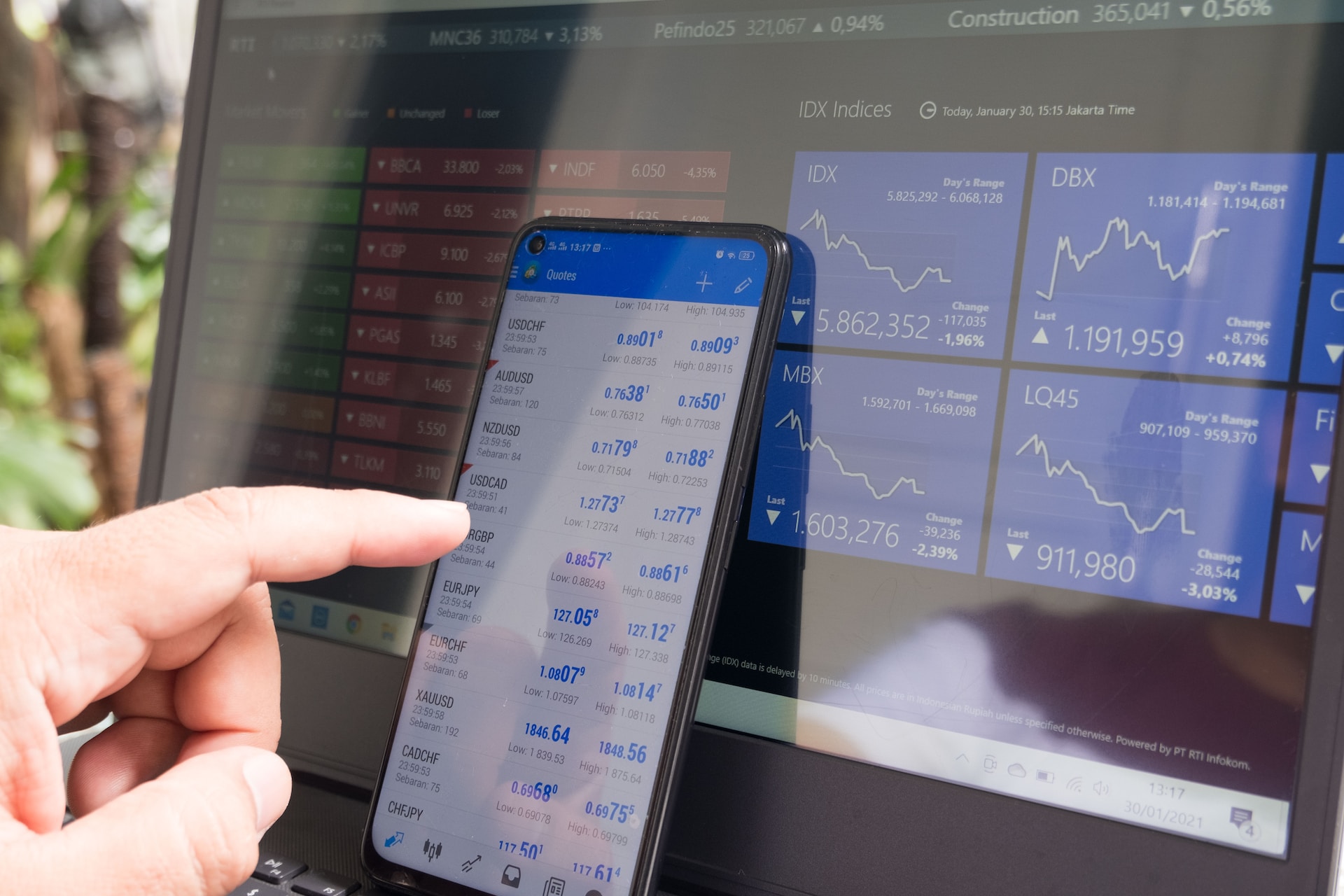 Was ist der beste Forex-Broker?
